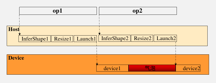 rt_running