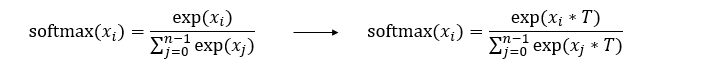 Softmax function