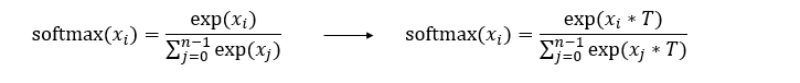 softmax函数
