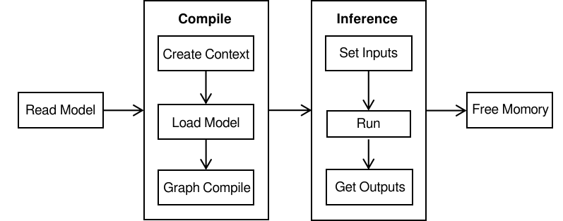 _images/lite_runtime.png