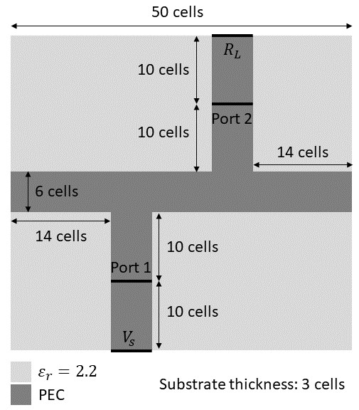 microstrip_filter_structure