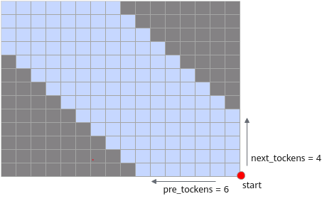 /expert_load