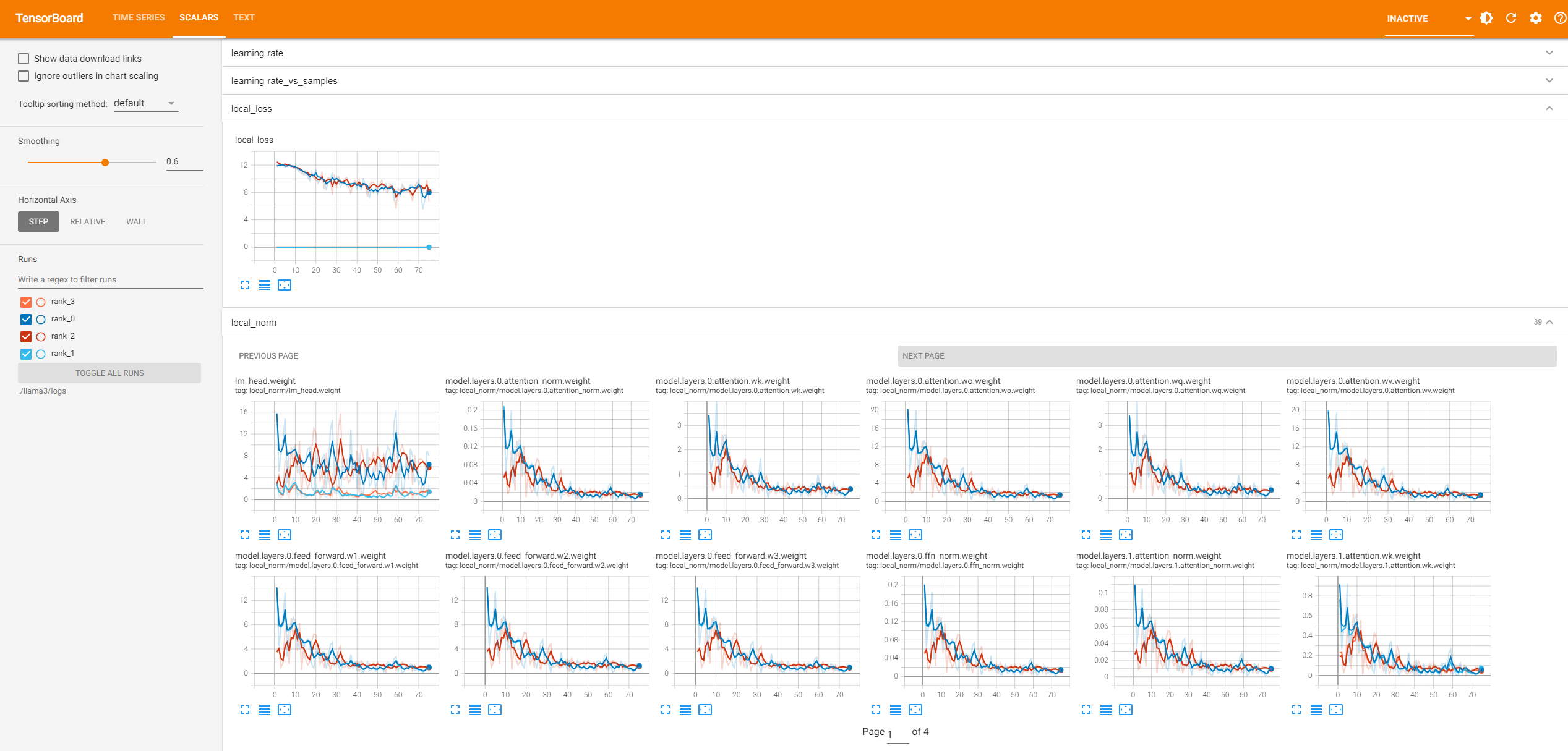/local_loss&local_norm