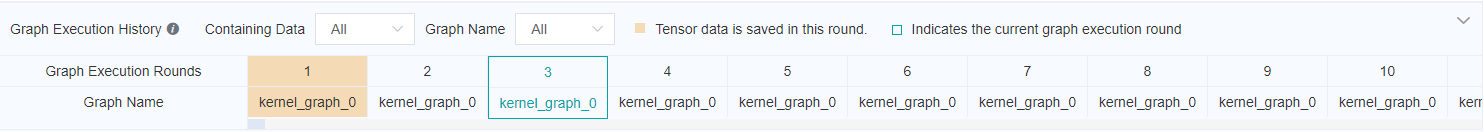 debugger_offline_graph_execution_graph