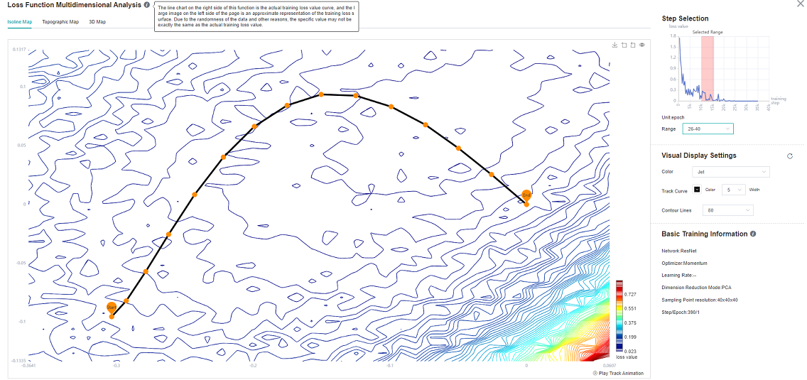 landscape_analysis_train_2.png