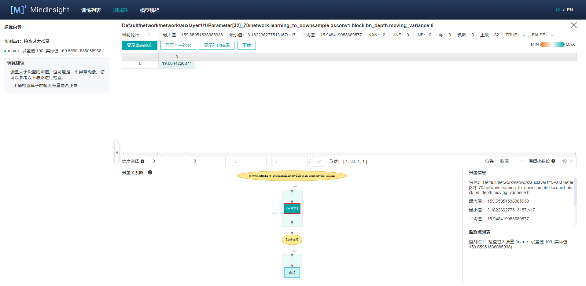 debugger_tensor_view