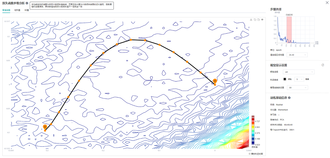 landscape_analysis_train_2.png