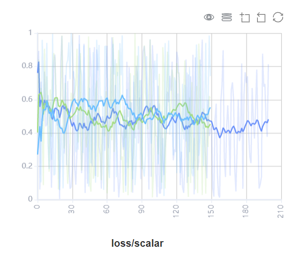 multi_scalars.png