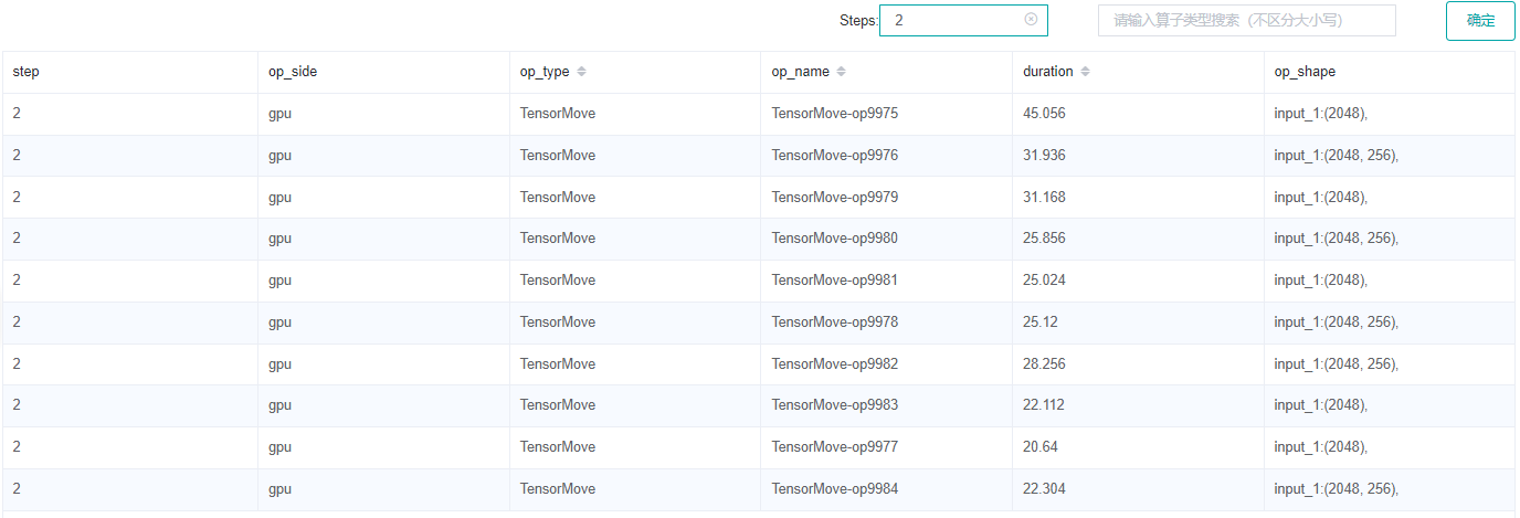 profiler_dynamic_detail_op_type_table.png