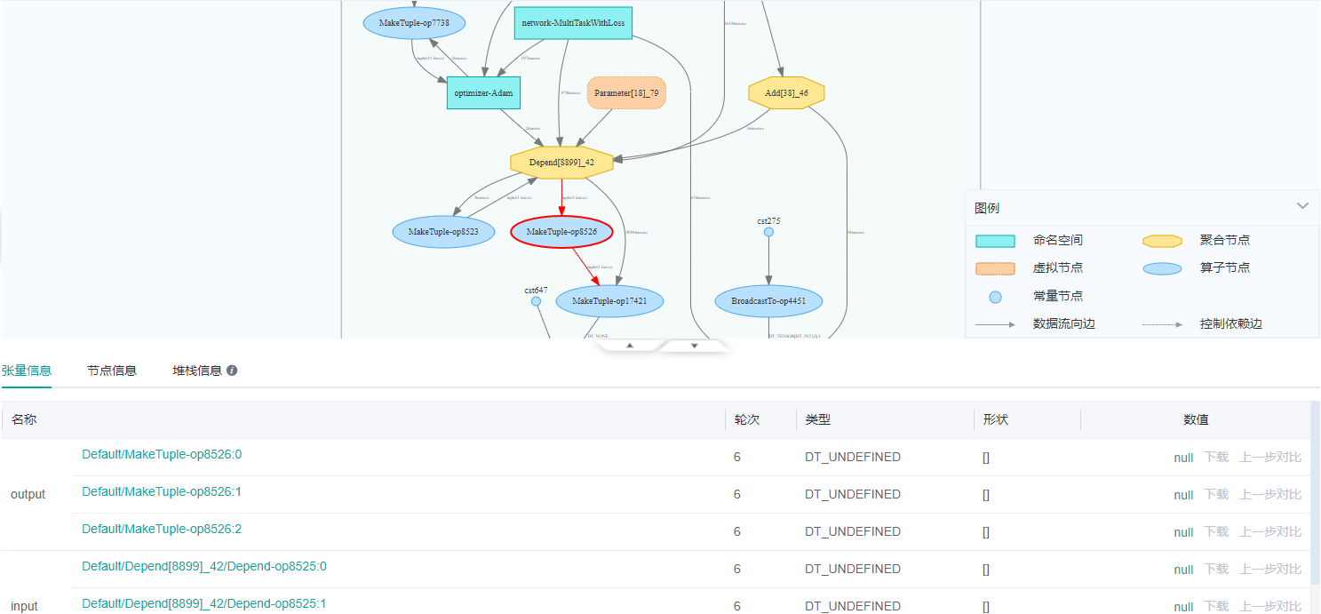 too_many_nodes