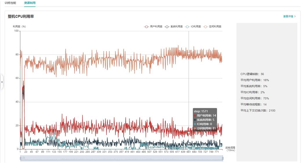 resource_visibility_gpu.png