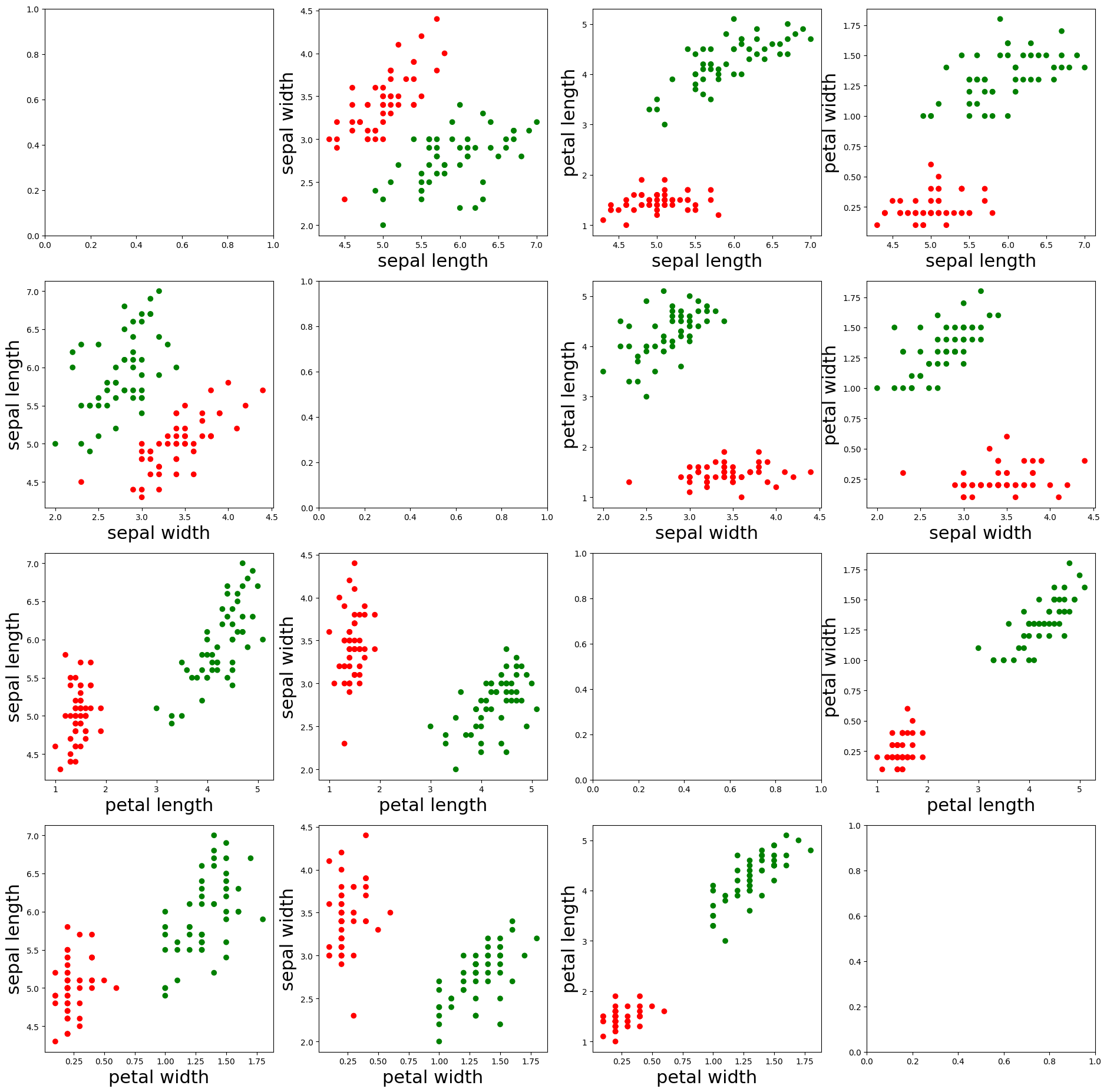 ../_images/case_library_classification_of_iris_by_qnn_8_0.png