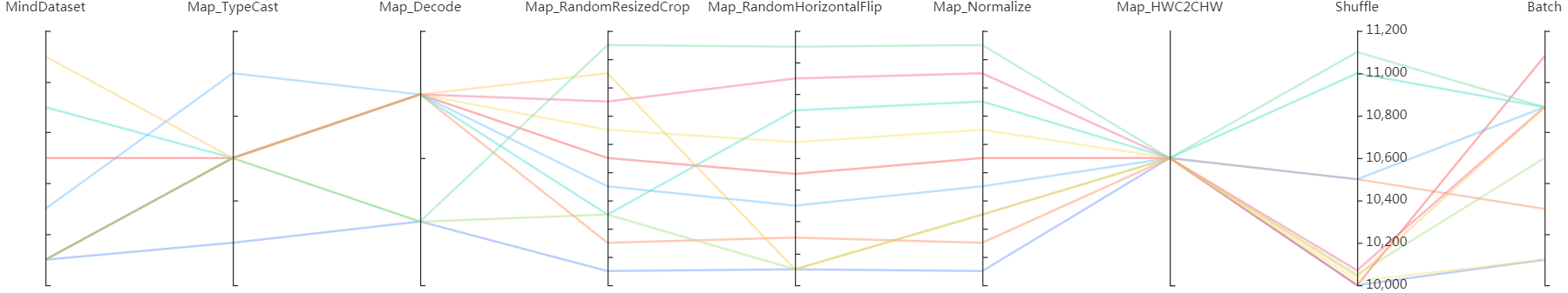 data_chart.png