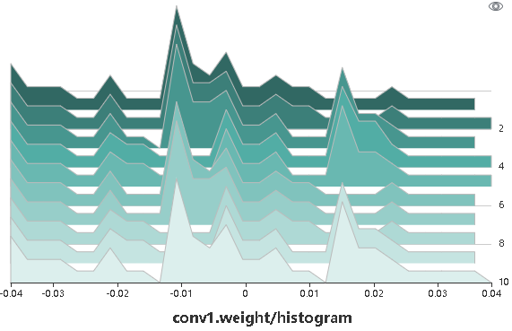 histogram.png