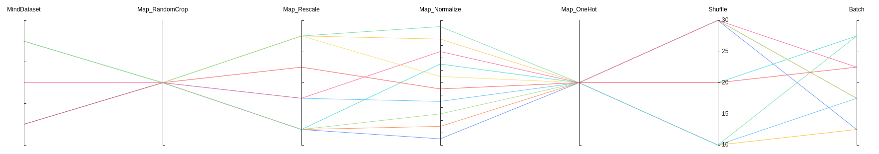 data_chart.png