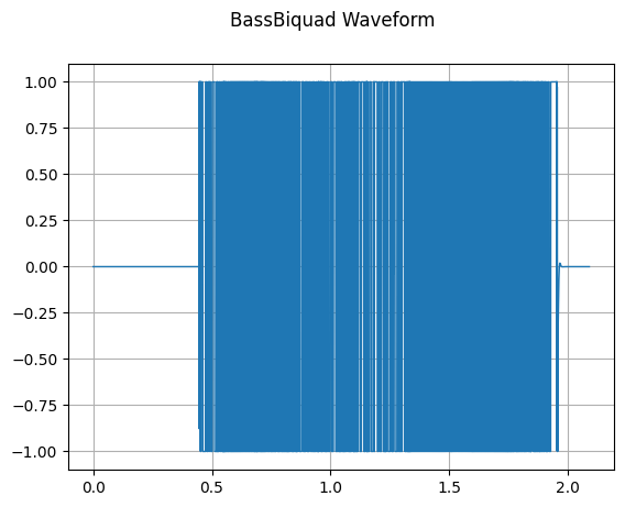 ../_images/dataset_eager_24_0.png