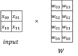 matmul1