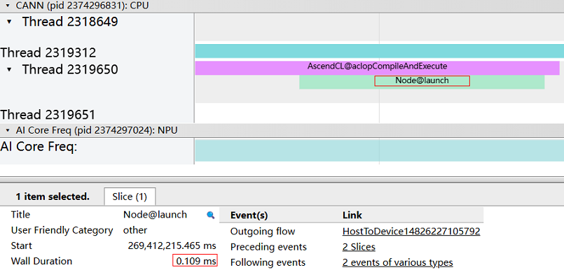 op_time_consuming